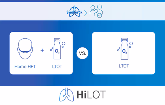 Et diagram som illustrerer formålet med HiLOT-studien om bruk av HFT med LTOT.