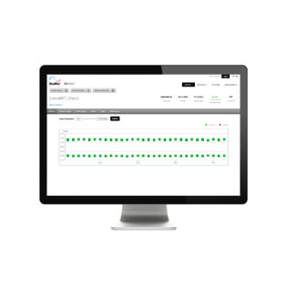 produktsammendrag-airview-hft